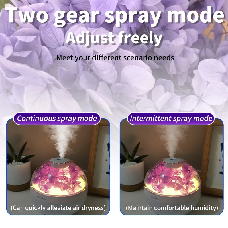 Eternal Flower Humidifier – Silent Night Light Air Diffuser
